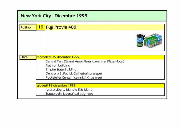 Ny10 - infos